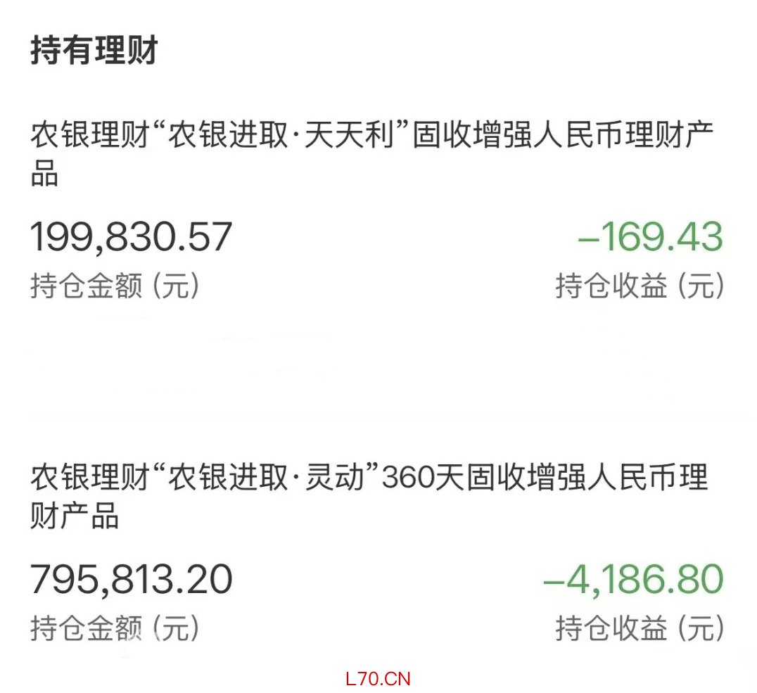 图片来源：受访者提供以及各大社交媒体平台