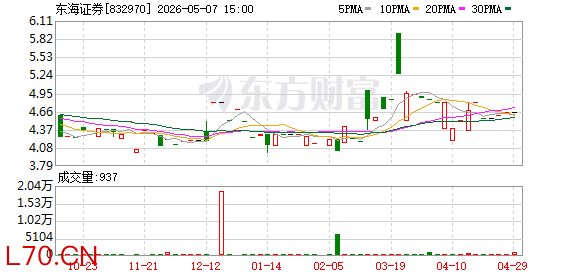 K图 832970_0