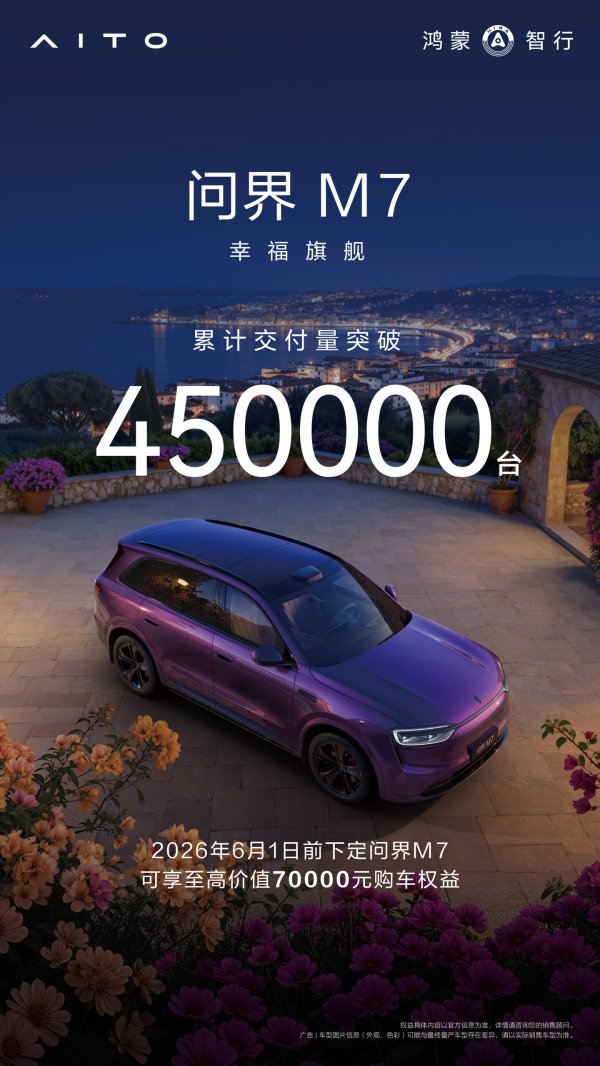 鸿蒙智行问界 M7 汽车累计交付突破 45 万台，896 线双光路图像级激光雷达版本 30.98 万元起