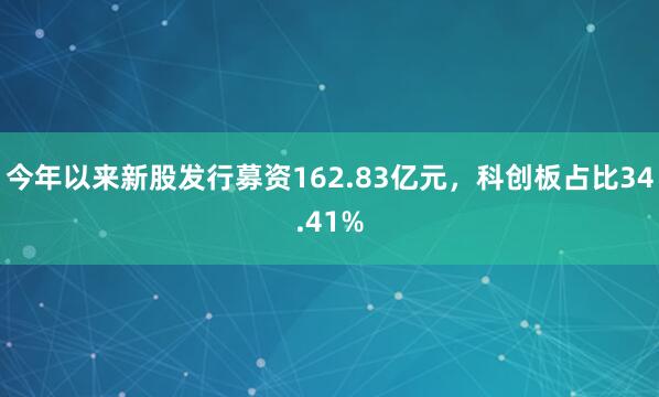 今年以来新股发行募资162.83亿元，科创板占比34.41%