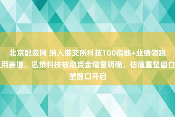 北京配资网 纳入港交所科技100指数+业绩领跑AI应用赛道，迅策科技被动资金增量明确，估值重塑窗口开启