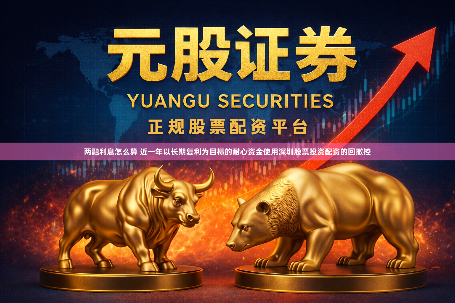 两融利息怎么算 近一年以长期复利为目标的耐心资金使用深圳股票投资配资的回撤控